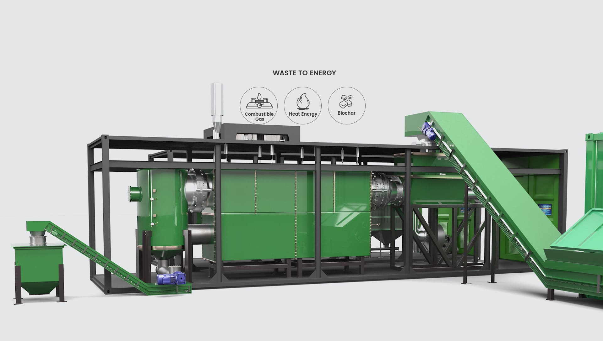 Biomass Pyrolysis Polygeneration Carbonization System